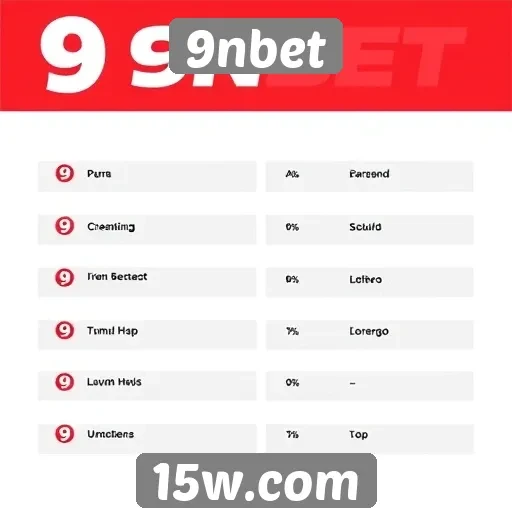 Comparativo entre 9nbet e outros sites de apostas